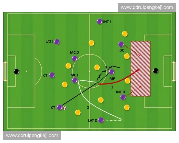 围绕战术回撤构建多维度战略调整与行动优化方案探索路径实践研究