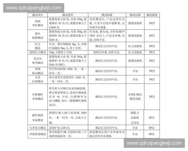 围绕稳定定杆提升工程结构可靠性与长期运行安全策略综合探讨研究